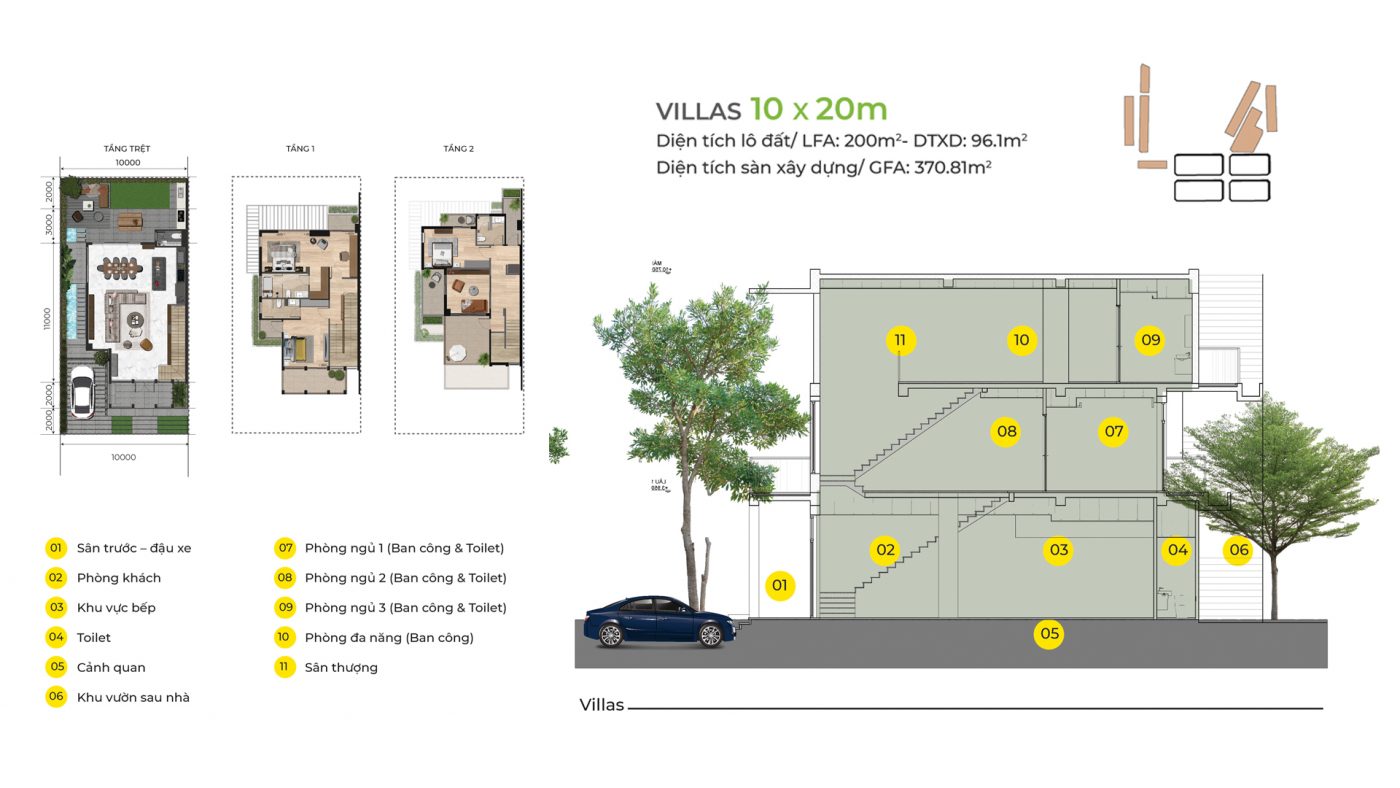 Villas dự án Green Center