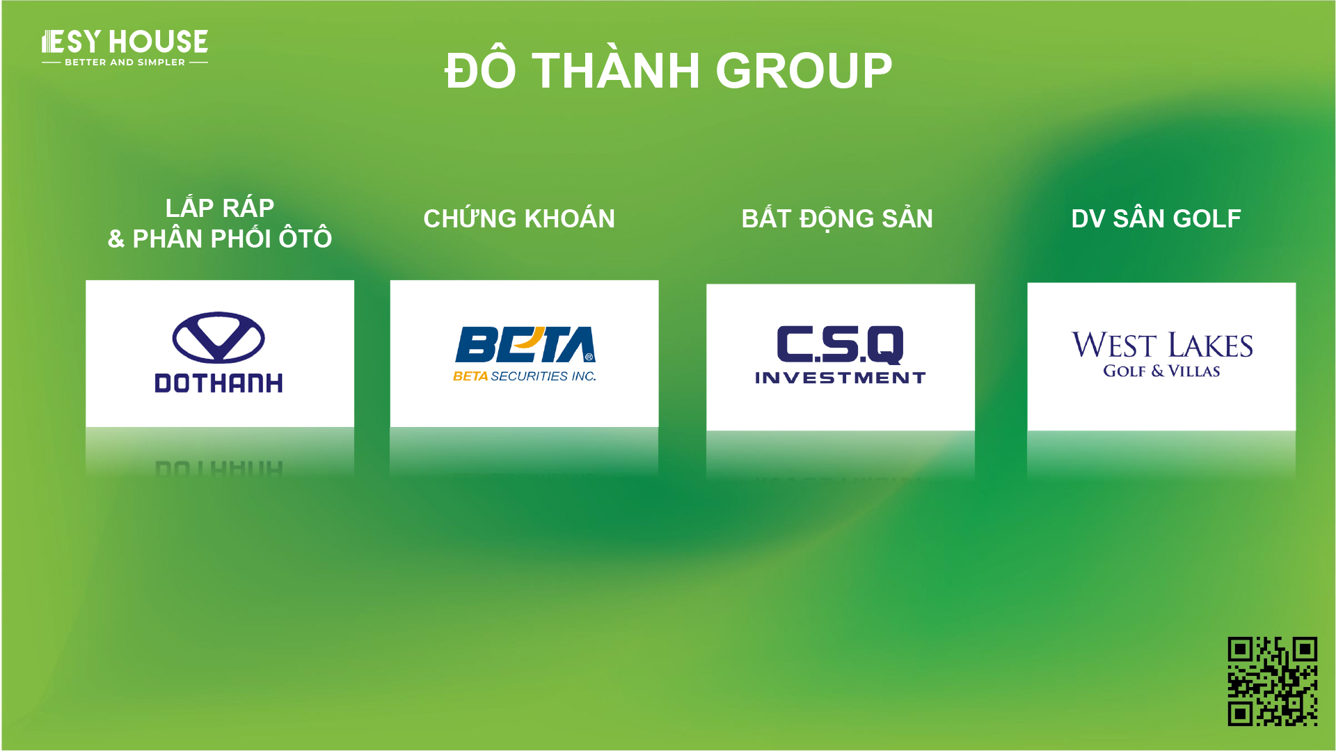 do thanh group