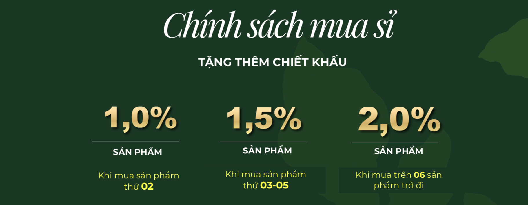 Phuong Thuc Thanh Toan Du an Elite Life Tan Thai Thinh 5