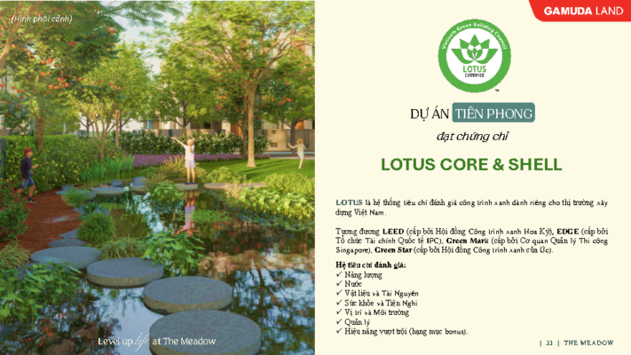 Chứng chỉ LOTUS CORE & SHELL