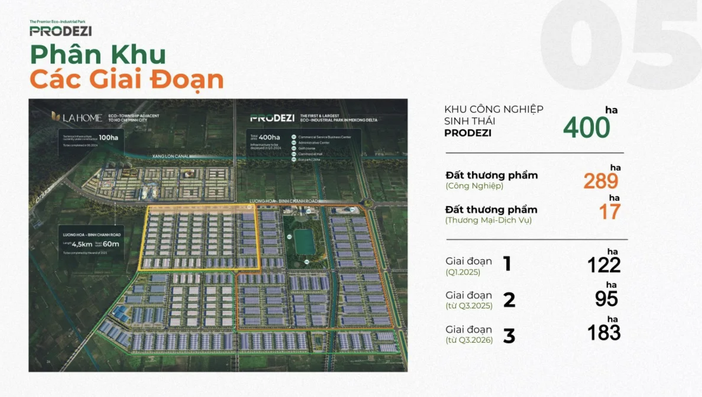 Khu công nghiệp Prodezi
