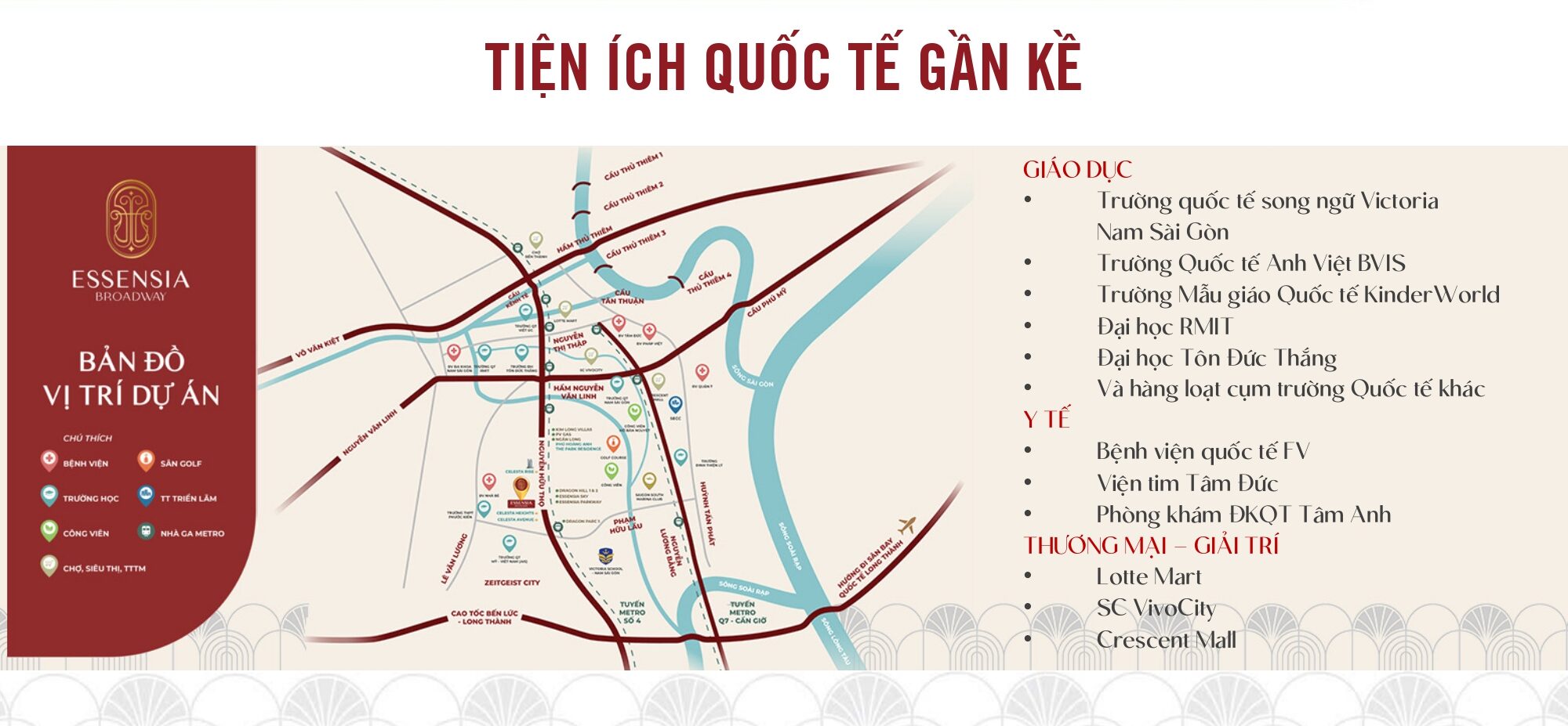 Kết nối tiện ích