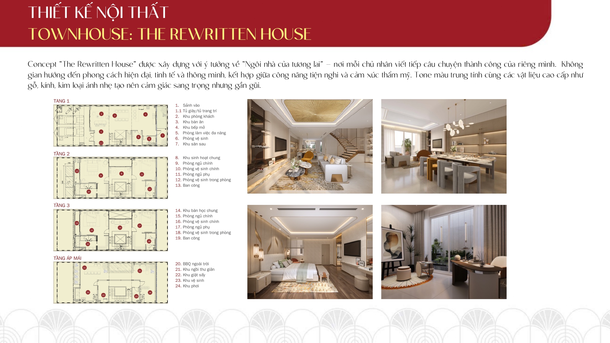 Mặt bằng townhouse