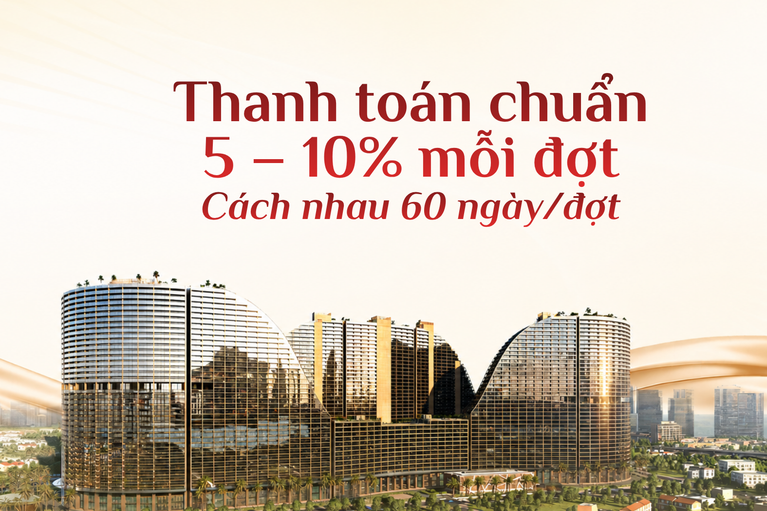 chính sách thanh toán Noble Crystal Riverside